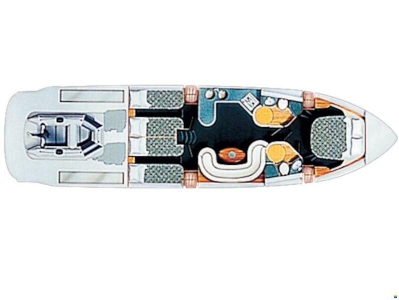 Fairline Targa
