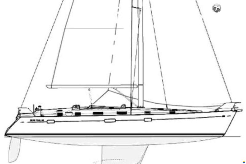 Beneteau 505
