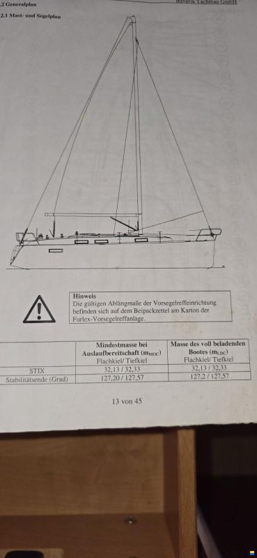 Bavaria 32 Cruiser / Warnemünde