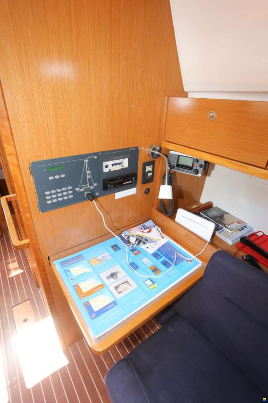 Bavaria Cruiser 36