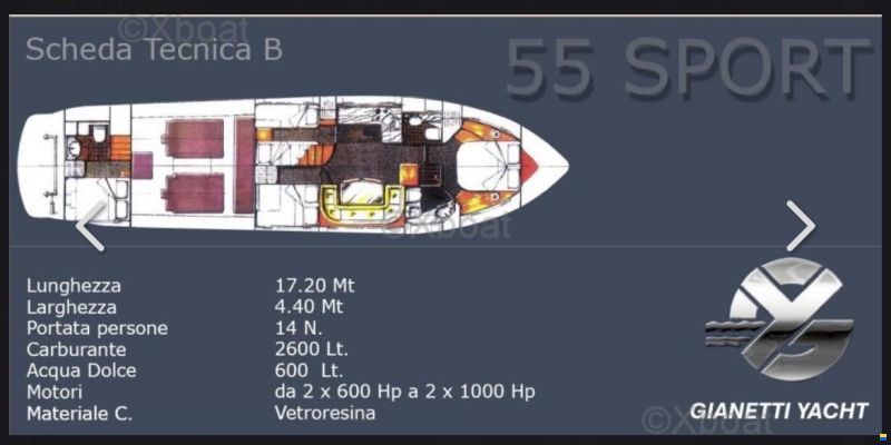 Gianetti 55 Open