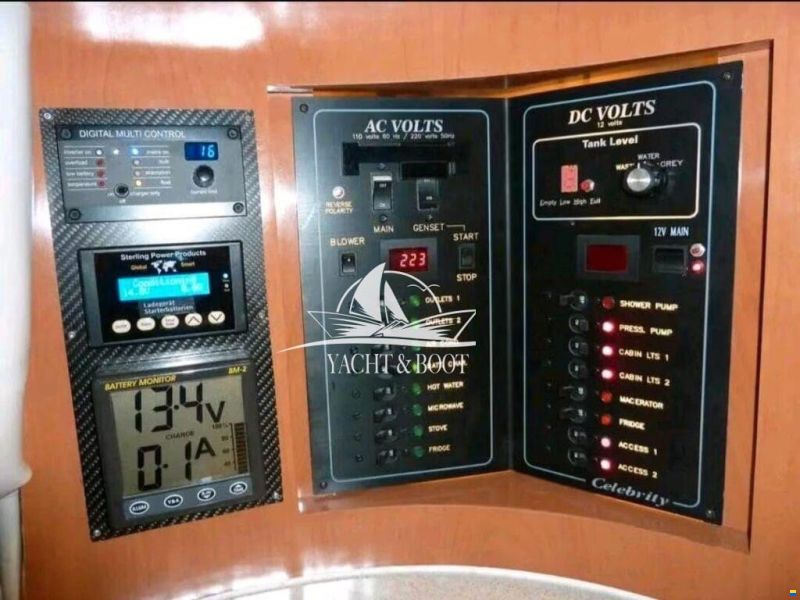 Celebrity 280 EC