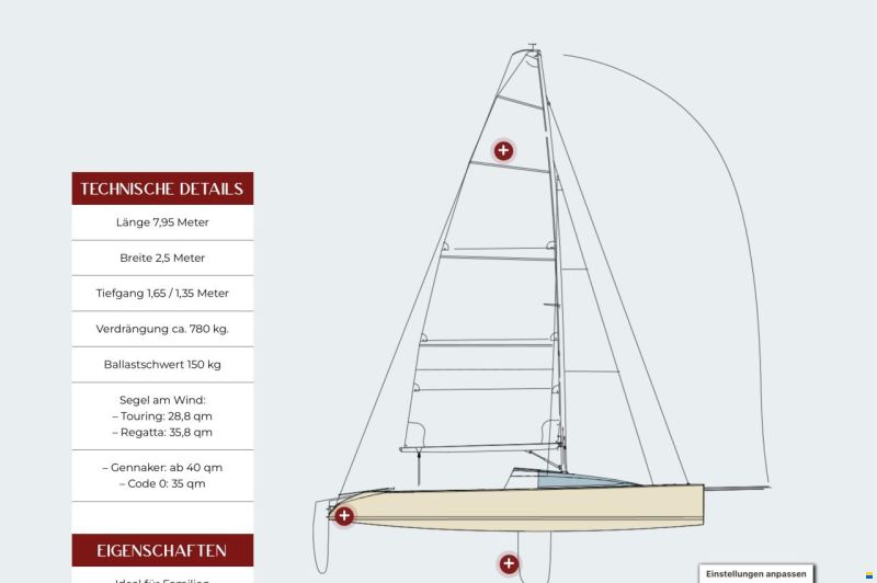 Championships Lago 26 Kielschwert