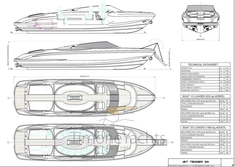 Castoldi 34 jet tender
