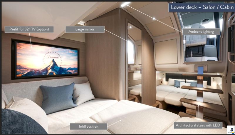 Beneteau Gran Turismo 35