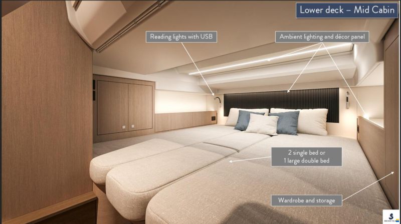 Beneteau Gran Turismo 35