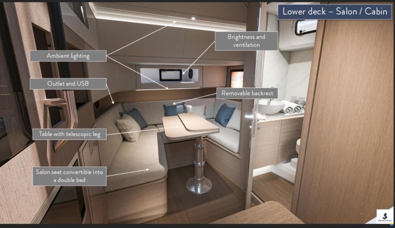 Beneteau Gran Turismo 35