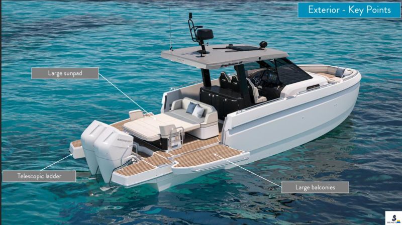 Beneteau Gran Turismo 35