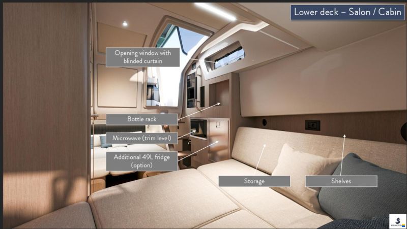 Beneteau Gran Turismo 35