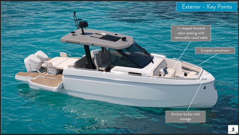 Beneteau Gran Turismo 35