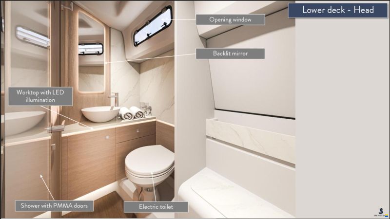 Beneteau Gran Turismo 35