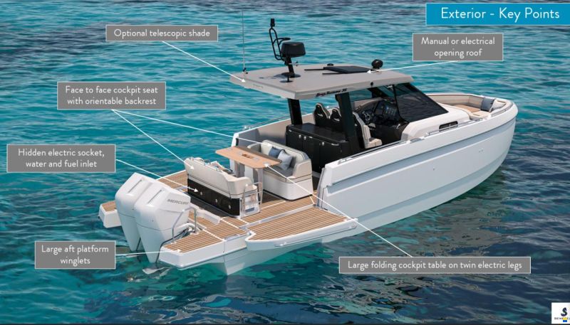 Beneteau Gran Turismo 35