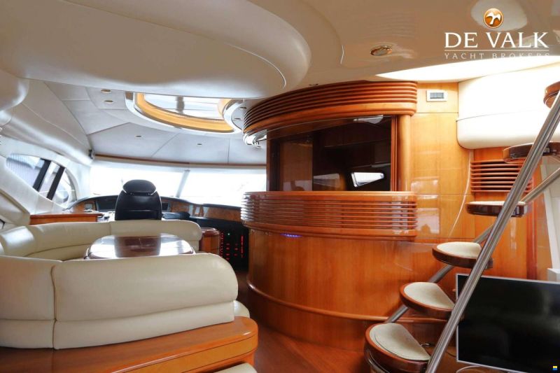 Azimut 68 Plus