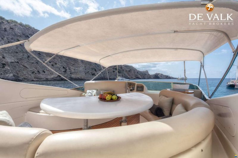 Astondoa 72 GLX