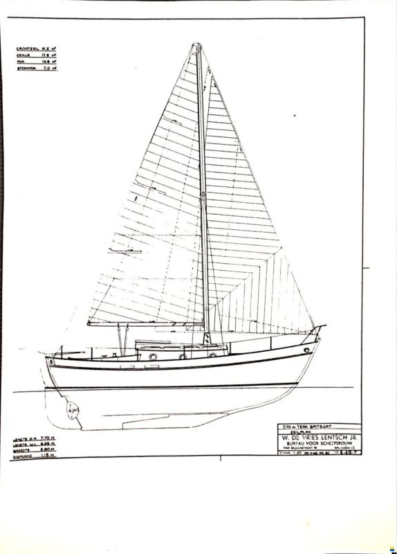De Vries Lentsch 800