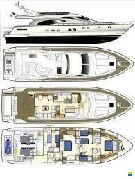 Ferretti 680