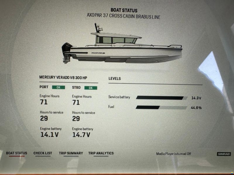 Axopar 37 Cross Cabin