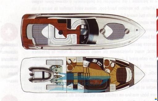 Fairline TARGA 47