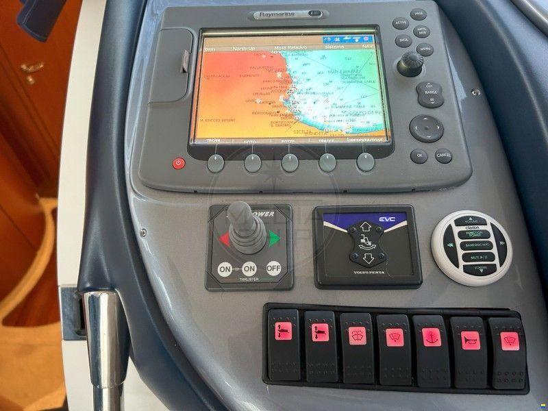 Gobbi Atlantis 425 Sc Ht