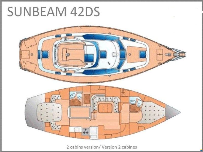 Schöchl Yachtbau Sunbeam 42 DS