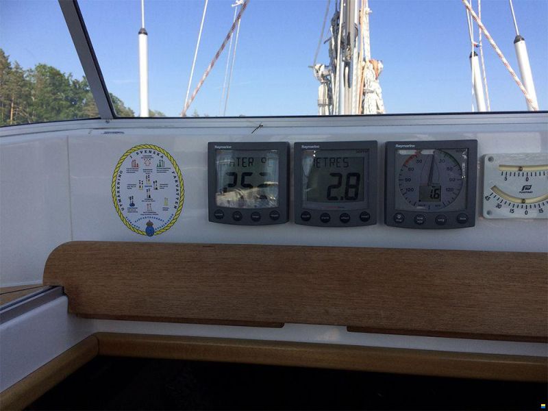 Malö 40 Classic