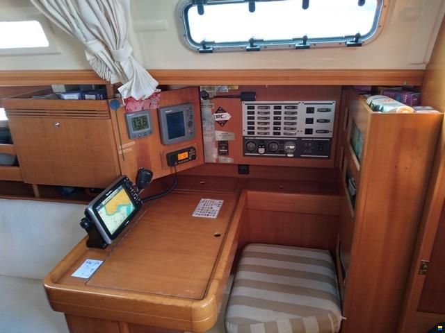 Dufour 34 GTE – 40 ANNIVERSARY