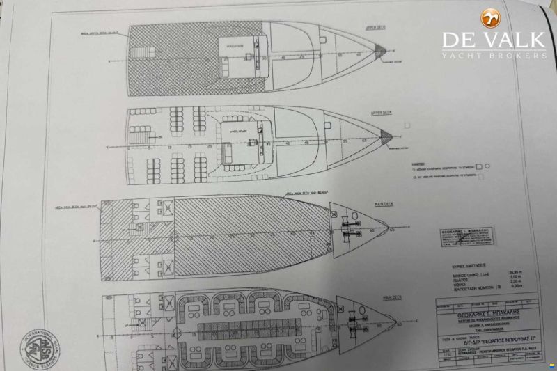 Day Passengers Ship 25 M