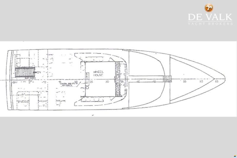 Day Passengers Ship 25 M