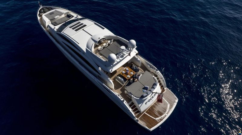 Sunseeker Predator 84