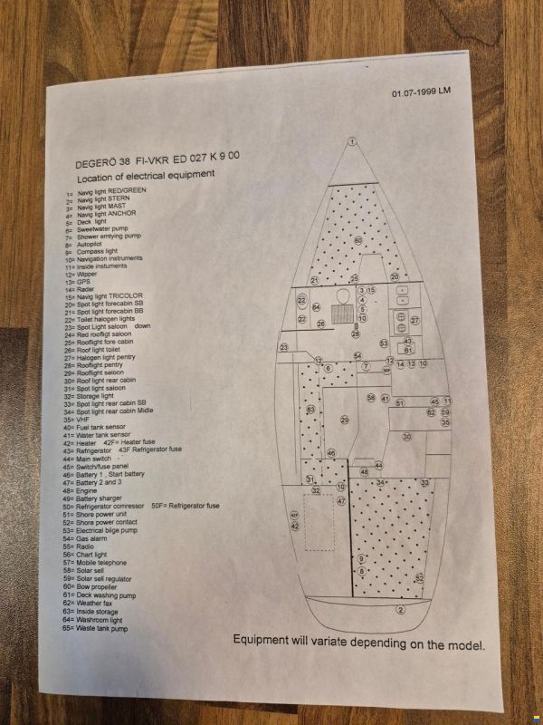 Degerö 38 DS