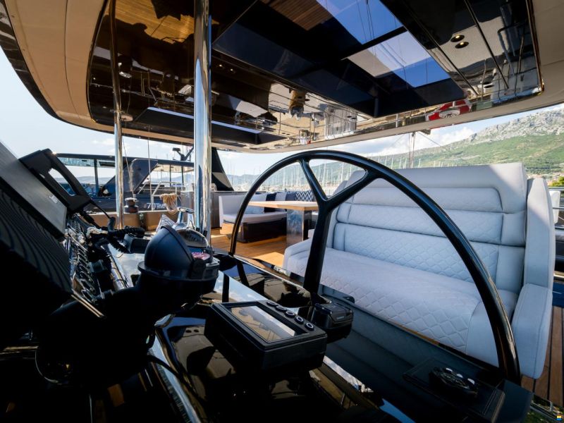 Sunreef 70