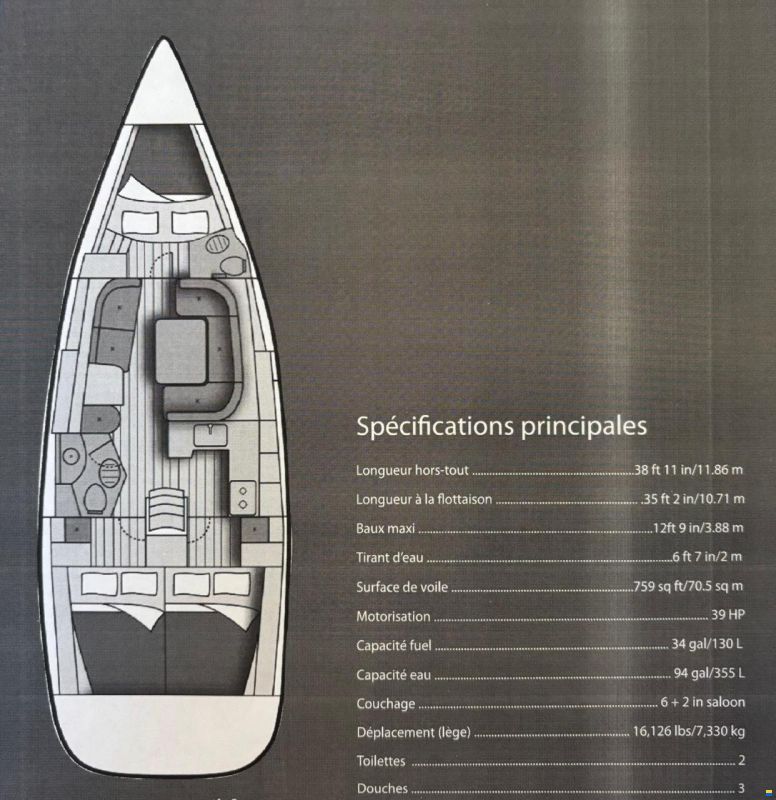 Sun Odyssey 39i