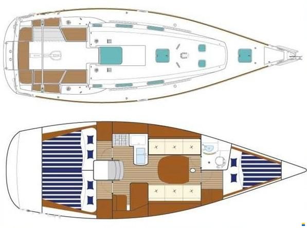 Beneteau First 36.7