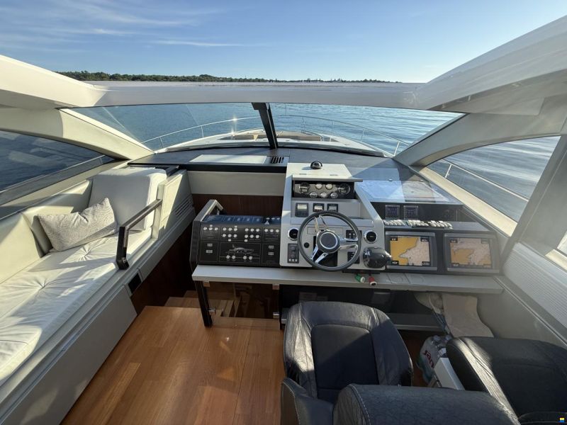 Fairline Targa 58 GT