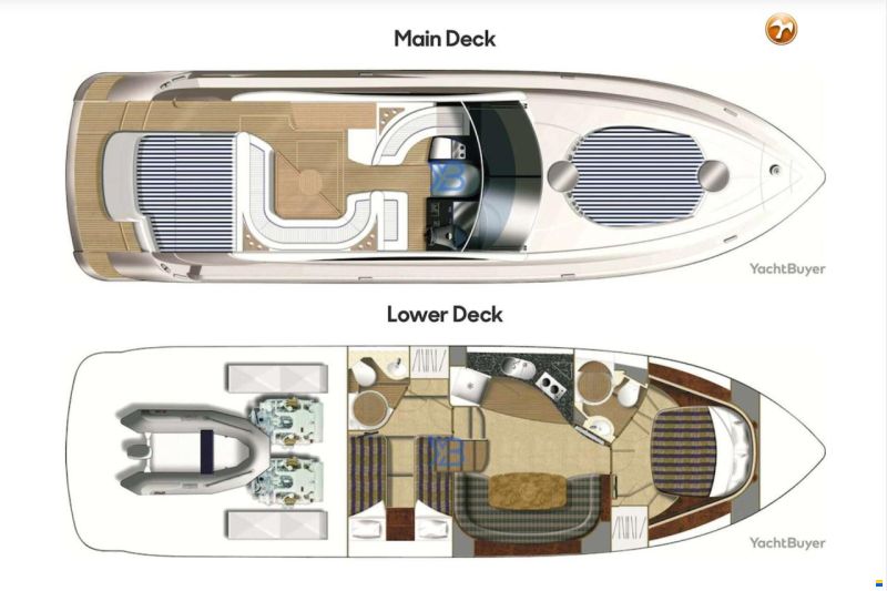 Fairline Targa 47 Gran Turismo