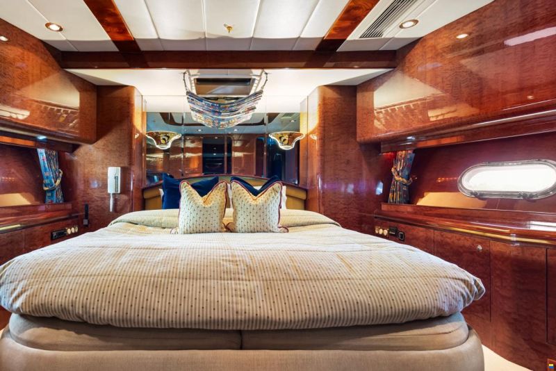 Horizon Elegance 80