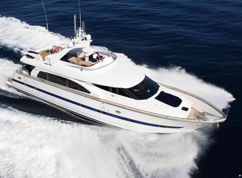 Horizon Elegance 80