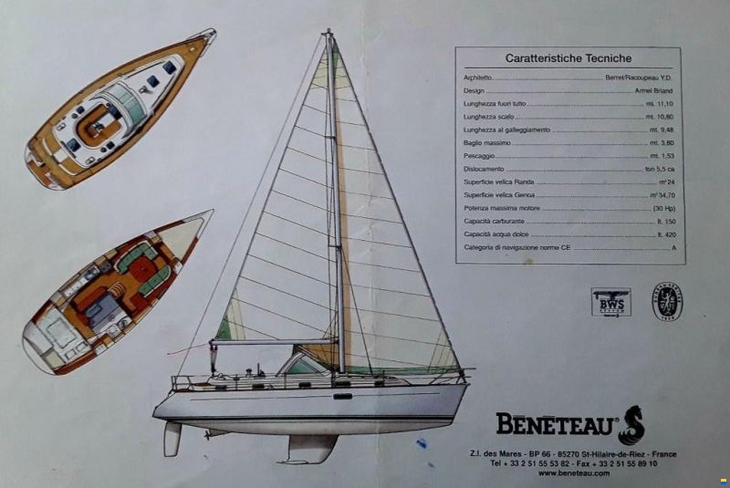 Beneteau Oceanis 36 CC Clipper