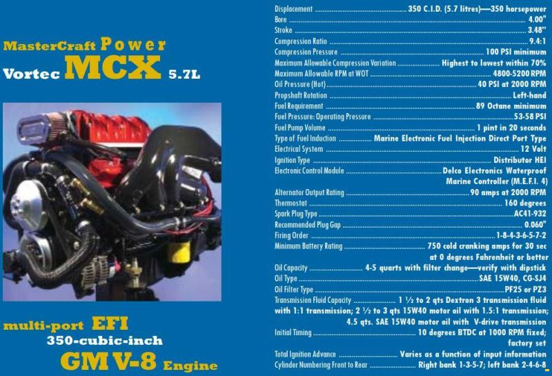 MasterCraft ProStar 190