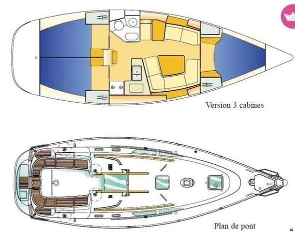 Jeanneau Sun Odyssey 37