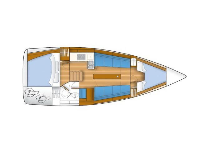 Northshore Yachts Southerly 32