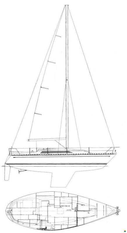 Jeanneau Symphonie 32