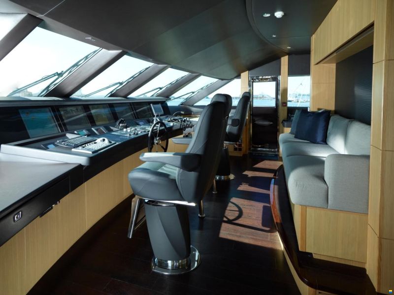 Princess 40M