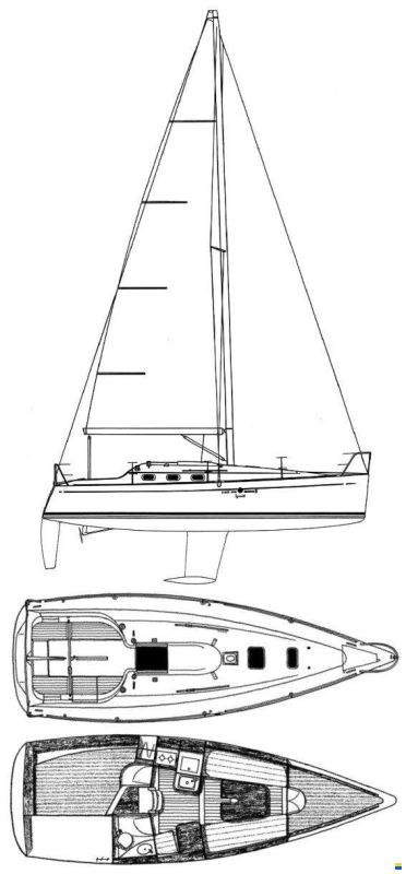 Beneteau First 300 Spirit