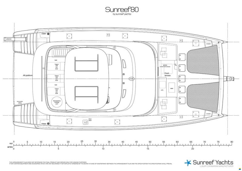 Sunreef 80