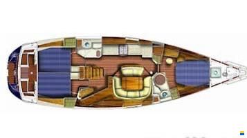 Jeanneau Sun Odyssey 49