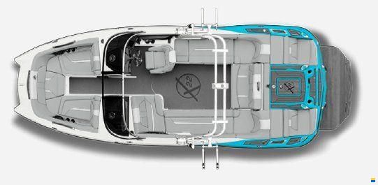 MasterCraft X22