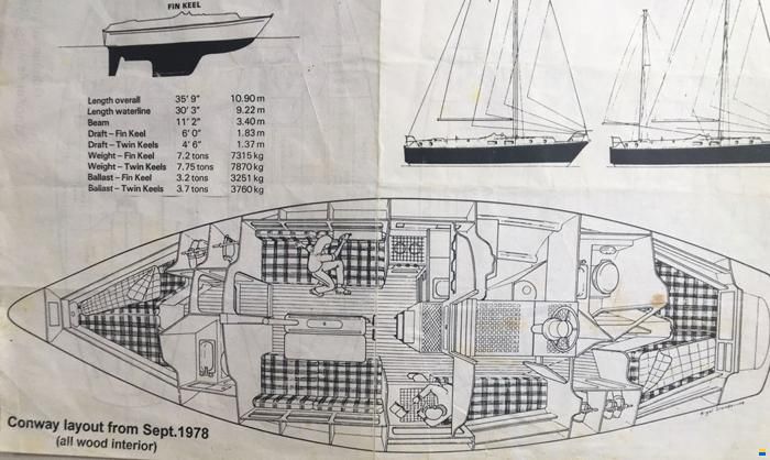 Westerly Conway 36