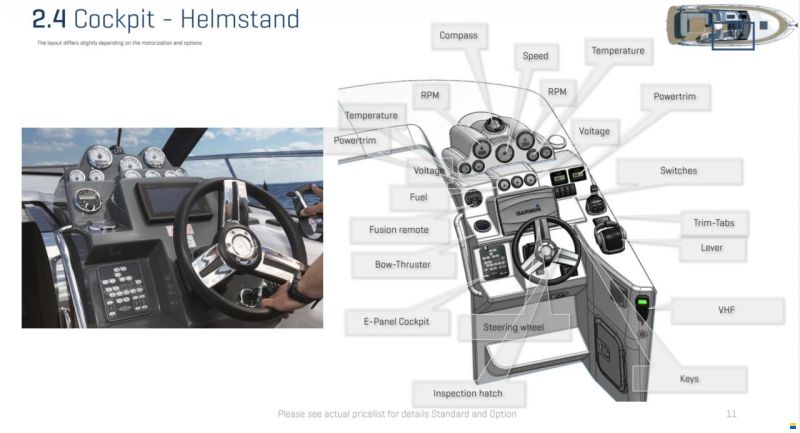 Bavaria S30 Open