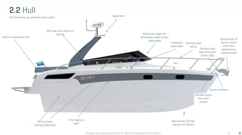 Bavaria S30 Open